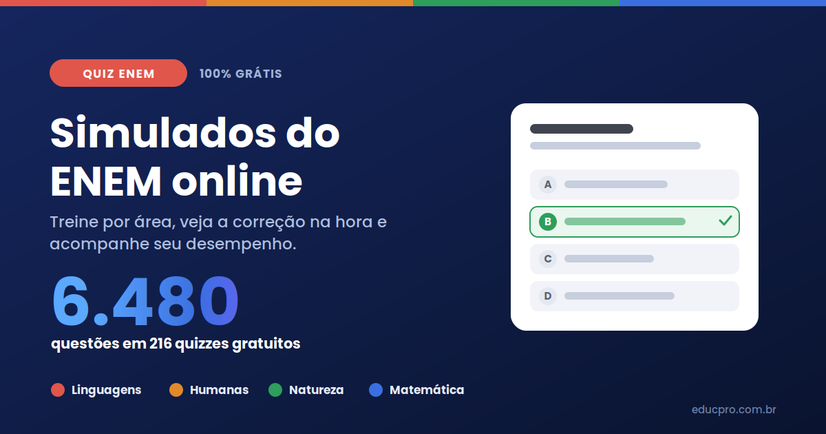 Quizzes ENEM